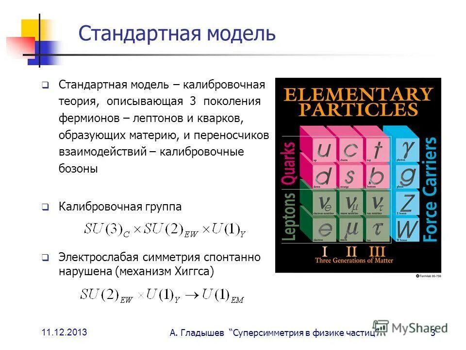 Стандартная модель частиц. Кварки таблица стандартная модель. Таблица стандартной модели. Стандартная модель элементарных частиц.