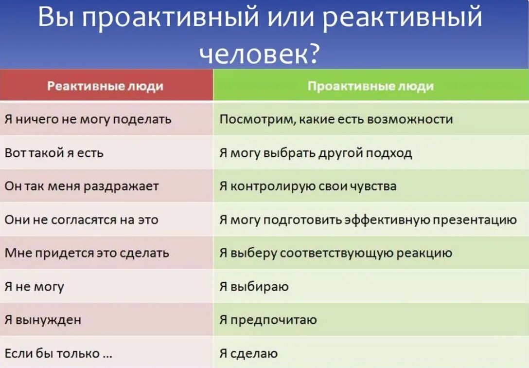 Примером какого подхода