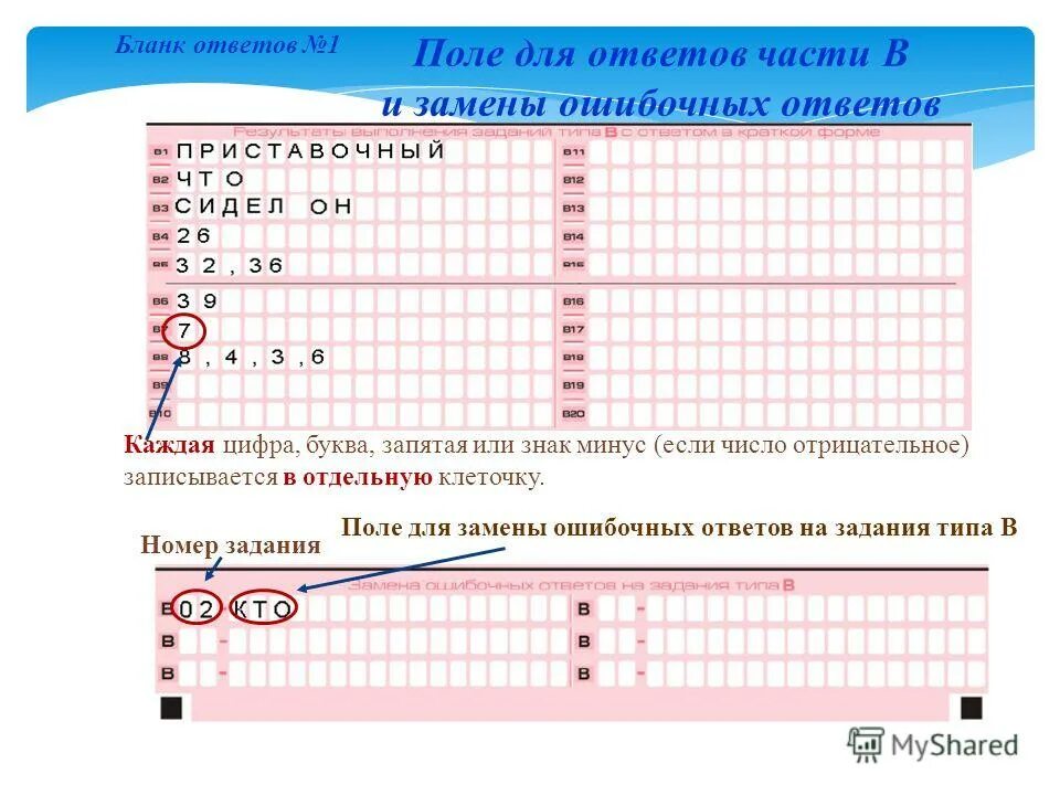 Запятые в бланке ответов. Поле замена ошибочных ответов. ответы в бланке ответов. запятая в бланке егэ. запятые в бланке ответов егэ.