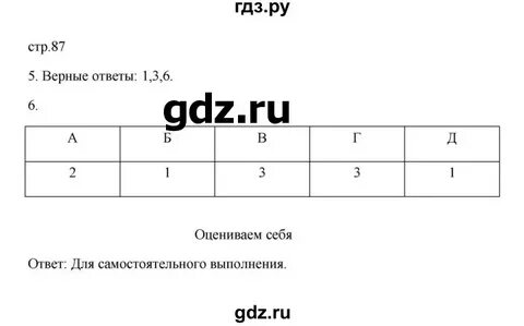 Решу по обществознанию 7