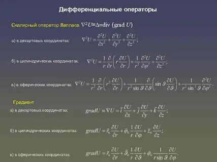 Лапласиан