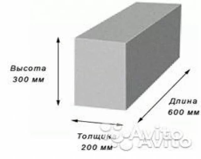 Толщина блока для дома газобетона 600 300 200. Пеноблок 600 300 200. Газобетон 200х300х600 чертежи. Пеноблок 200х300х600. Сколько в кубе пеноблока 200х300х600