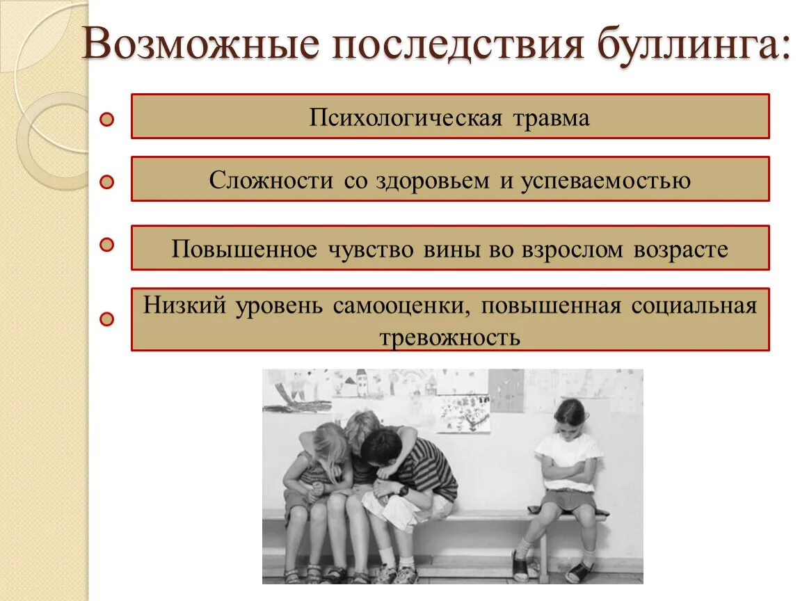 Последствия буллинга. Последствия школьного буллинга. Буллинг и его последствия. Социально психологический буллинг.