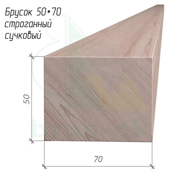Бруски обрезные хвойных пород длиной. Брусок строганный 20х70. Брусок 50 на 70. Брусок 80х50. Сертификат на брус 50х50.