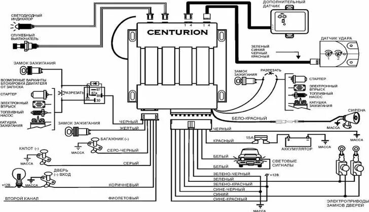 Центурион удары. Блок сигнализации центурион s9. автосигнализация centurion x4 схема. схема подключения сигнализации центурион x6. схема подключения автосигнализации центурион х6.