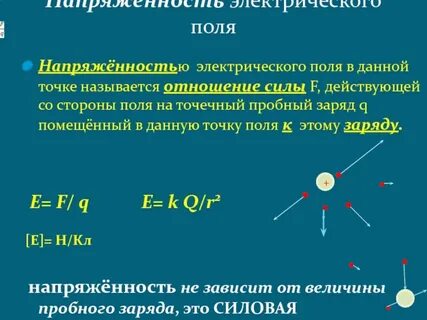 Какая напряженность поля земли