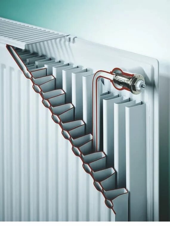 Радиаторы Vaillant