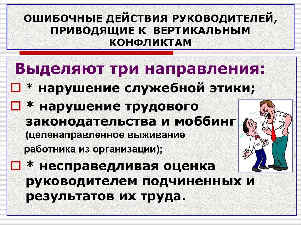 Ситуация начальник подчиненный. Ошибочные действия руководителей. Конфликты между руководителями и подчиненными причины. Действия руководителя. Действия руководителя которые приводят к конфликту на работе.