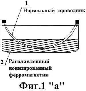 Универсальный проводник