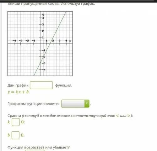 График функции y 7 6 x b. Графиком функции y 0 является. Впиши пропущенные слова. Используй график.. Впиши пропущенные слова используя график. Графиком данной функции является.