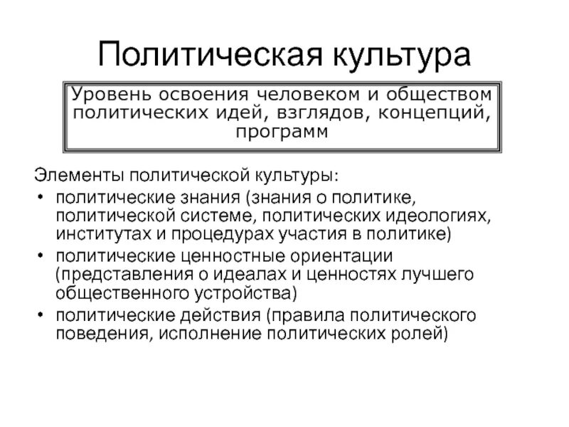 Культура политического лидера. Политическая культура это Обществознание. Политическая культура ЕГЭ. Виды политической культуры ЕГЭ. Типы политической культуры ЕГЭ.