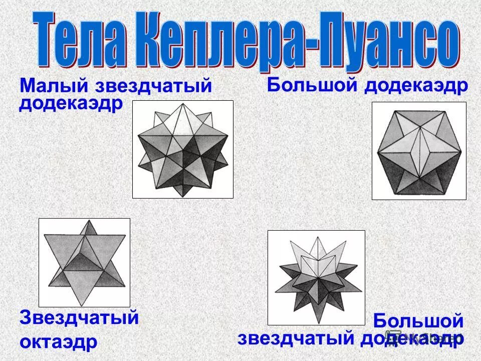 Плоские многоугольники из которых состоит поверхность многогранника. Малый звёздчатый многогранник развертка. Звездчатые многогранники названия. Правильные звездчатые многогранники. Звездчатый октаэдр.