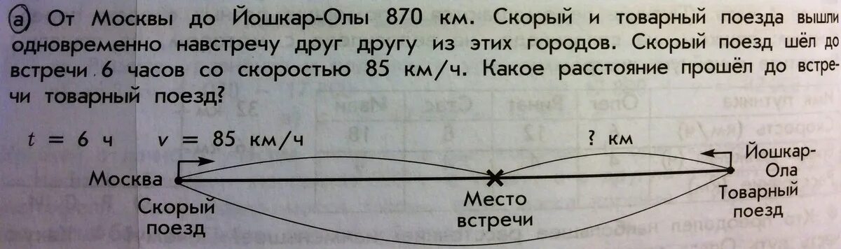 Поезд прошел расстояние 560 км. Вышли навстречу друг другу одновременно. Одновременно навстречу друг другу выехали два поезда из Москвы. Вышли одновременно навстречу друг. Два поезда вышли одновременно навстречу друг другу.