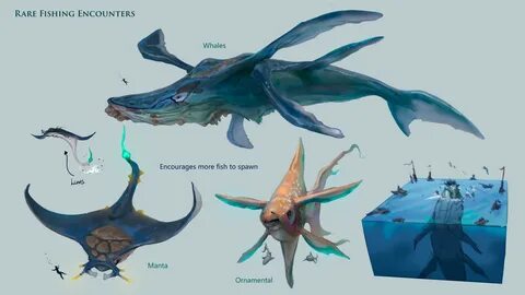 The deep sea сайт