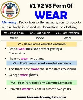 Как переводится worn