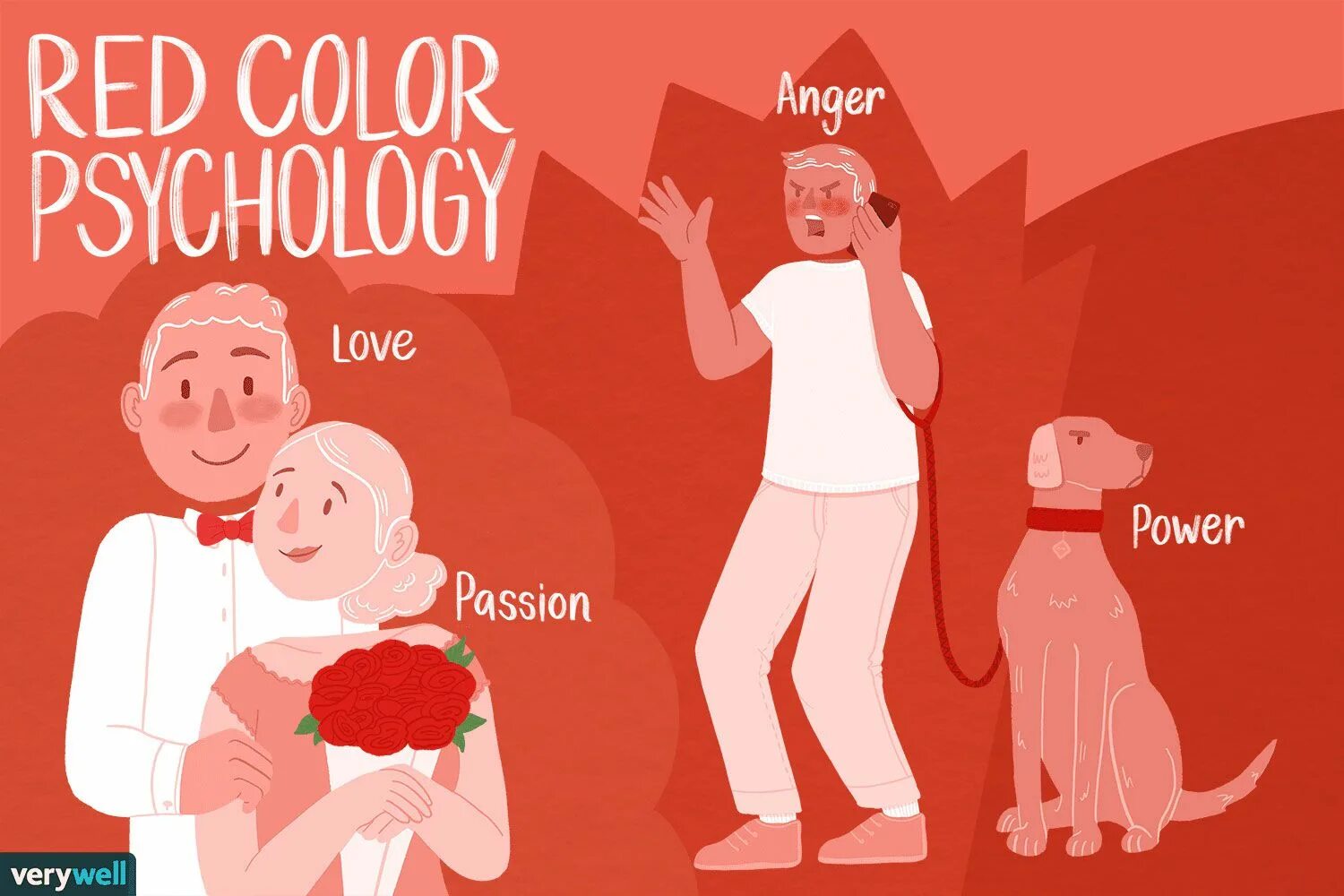 Red color meaning. Red color psychology. what is the psychological effect of red colors?. color love. red and green psychology.