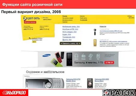 Сайт розница