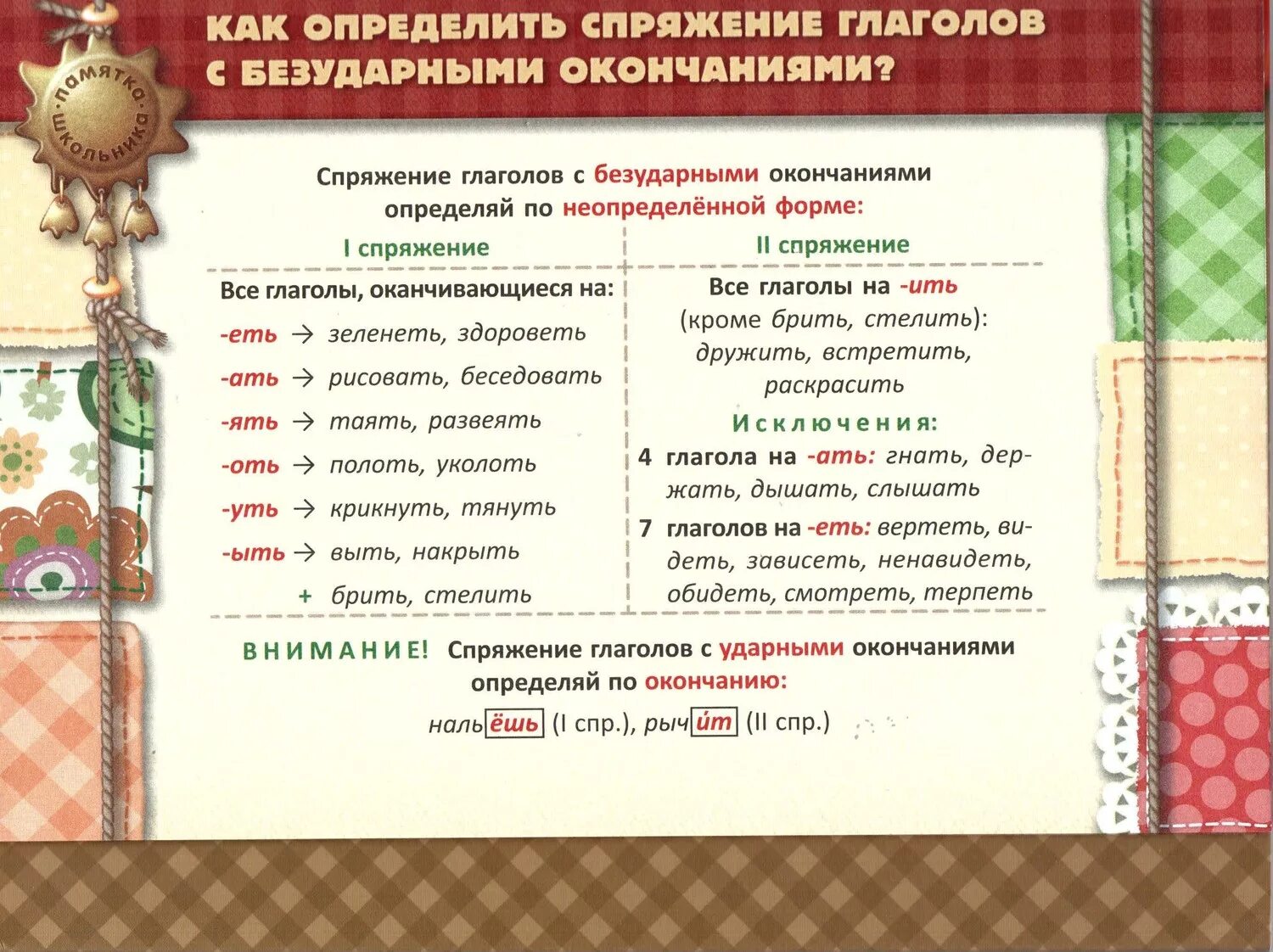 Какое спряжение у слова услышать. Как определить спряжение. Спряжение глаголов с безударными окончаниями. Спряжение безударных глаголов. Как определить спряжение глагола с безударным.