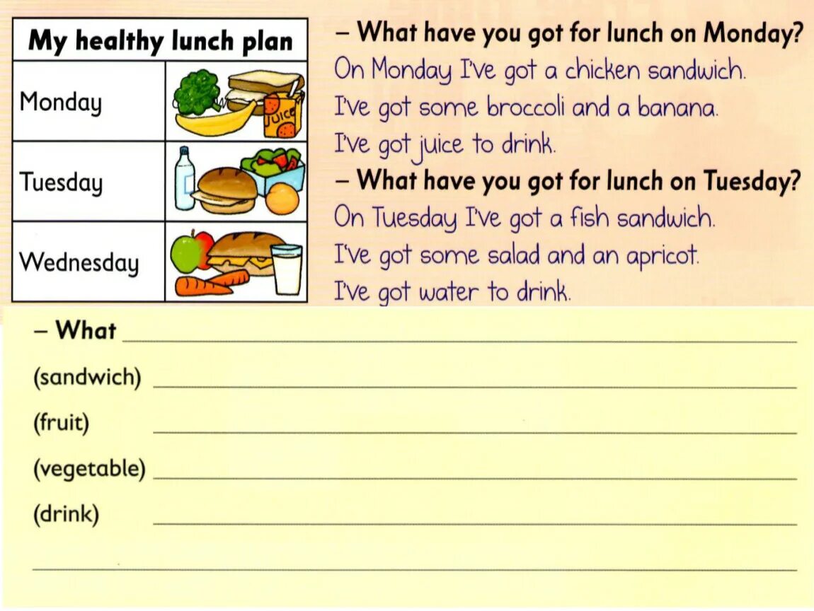 Ланчбокс для английского языка. Ланч задания английский. Проект по английскому языку мой ланчбокс. Ланч бокс на англ. I can have lunch