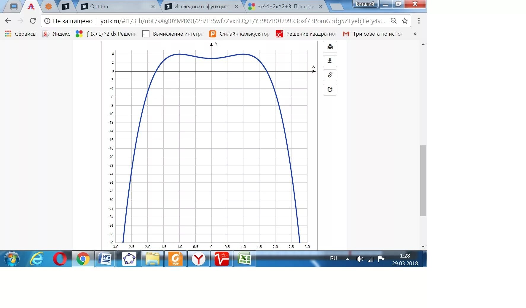 Исследование функций y= x^4-x^2. Исследуйте график функции y=x4-2x. Y=x4-2x2 график иследованияфункции. Исследование функции и построение Графика y=2x^3+4x.