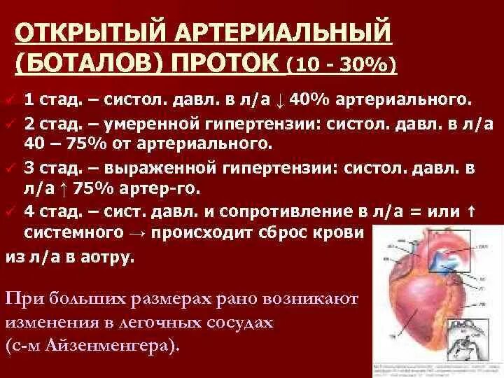 Впс оап