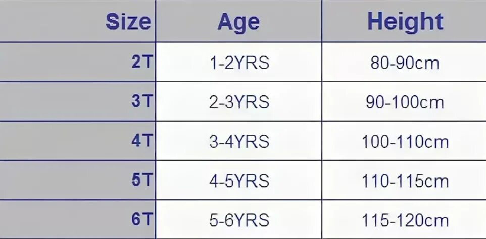 Размерная сетка 2т 3т 4т. Размеры 2т 3т 4т. Таблица размеров 2т 3т 4т. Размер детский 4т. 4т на АЛИЭКСПРЕСС. Таблица т3
