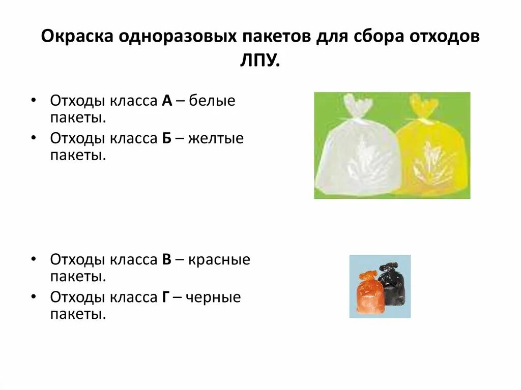 Одноразовые использованные маски относят к отходам класса. Одноразовые использованные маски относят к отходам класса
