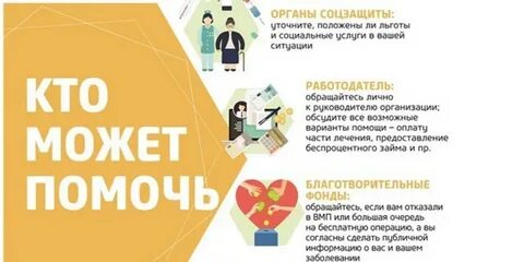Вариант помочь