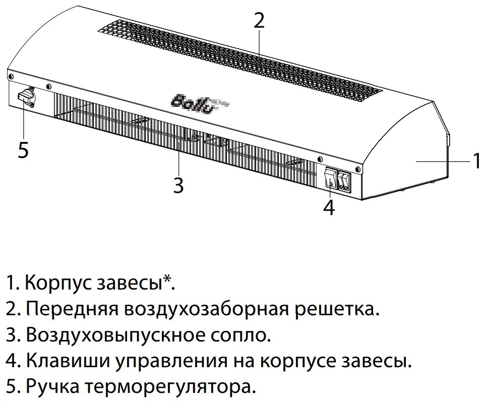 Тепловая завеса внс