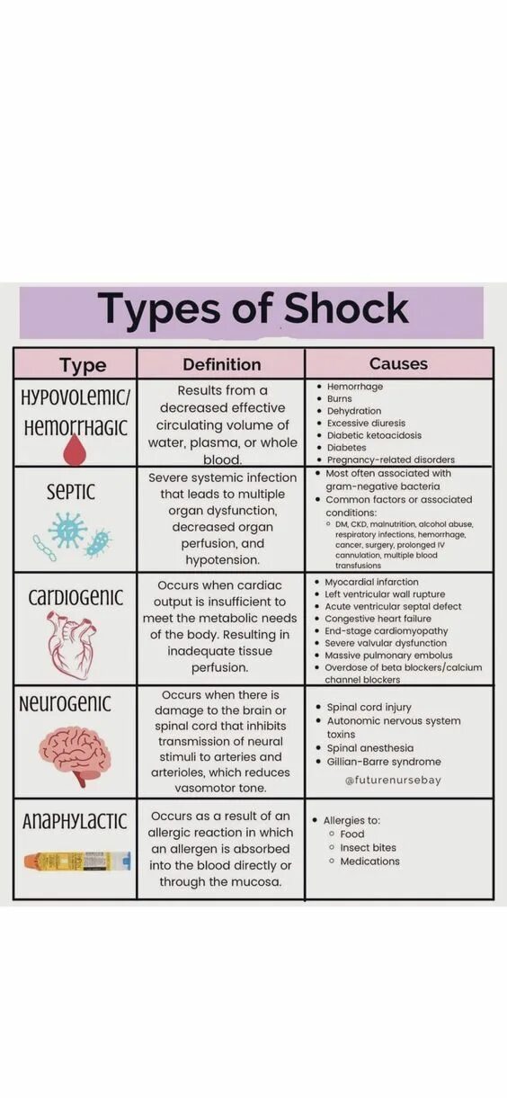 A bit of a shock. Shock medicine.