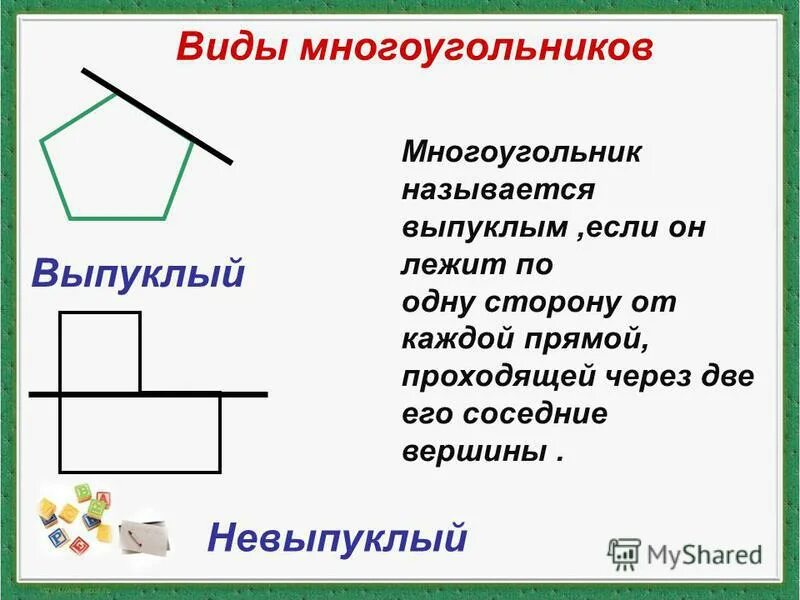 Многоугольник называется если он лежит. Многоугольник называется если он лежит