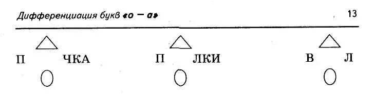 Дифференциация о а оптическая дисграфия. Дифференциация и-у на письме. Дифференциация букв. Задания на дифференциацию букв. Дифференциация явлений