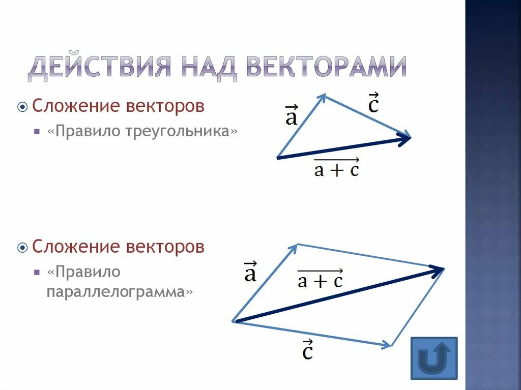 Длина суммы векторов в треугольнике. Сложение векторов правило треугольника и параллелограмма. Правило треугольника и правило параллелограмма сложения векторов. Сложение векторов правило треугольника. Правила сложения векторов правило треугольника.