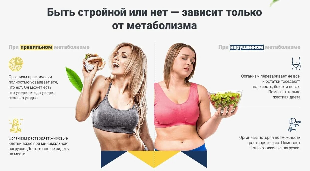 Как ускорить c. Что ускоряет метаболизм. ускорить обменные процессы в организме. как ускорить обмен веществ. ускорители обменных процессов в организме.