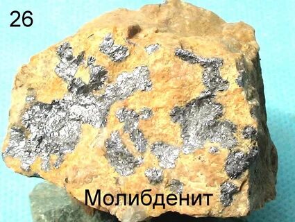 Сульфид меди 1 формула