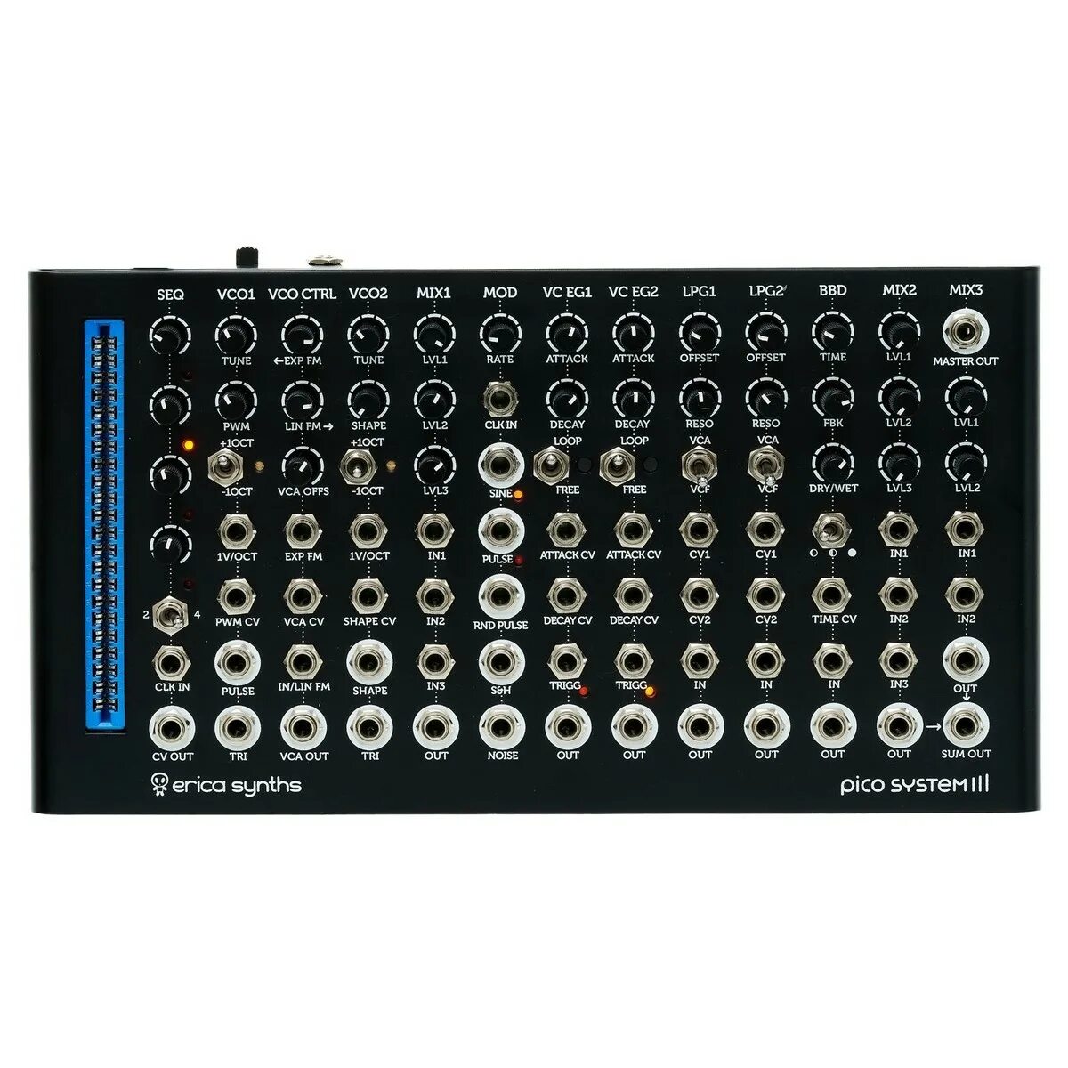 Система пико. Система пико. Система пико. Erica synths pico voice. Система пико.
