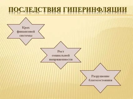 Последствия гиперинфляции