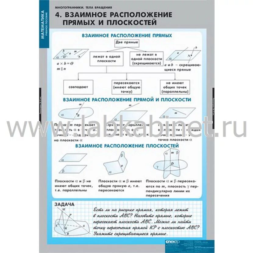 Многогранники. Тела вращения, 11 таблиц купить в Москве, цена - labkabinet.ru
