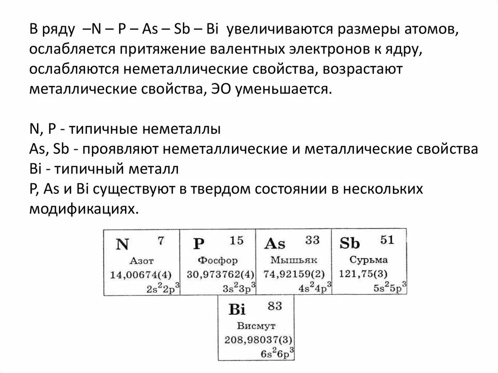 Элементы 5 подгруппы азота. Характеристика элементов подгруппы азота. Неметаллические свойства. Увеличение силы притяжения валентных электронов.