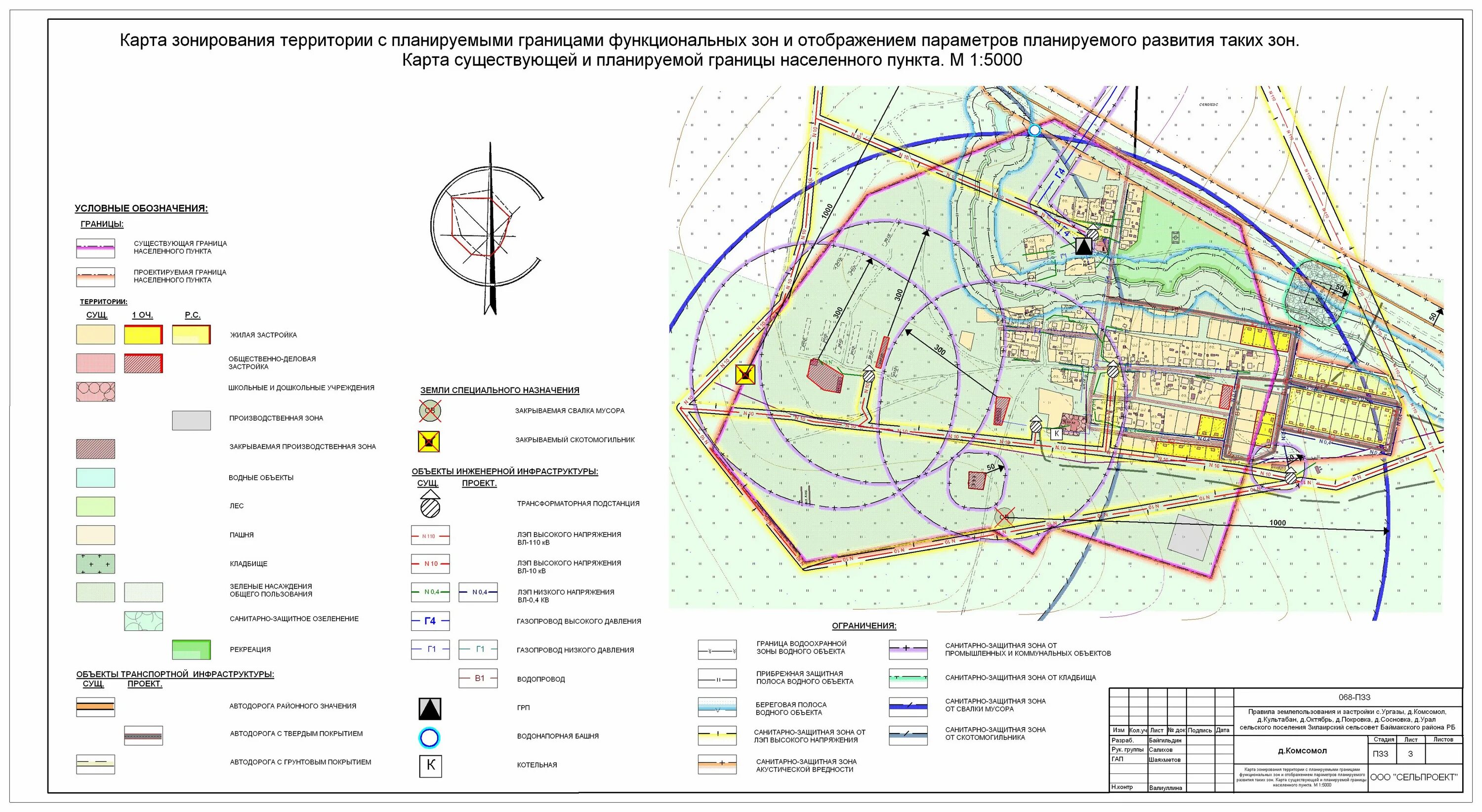 Санитарная зона. Охранная зона объекта. Проект СЗЗ. Санитарная зона водонапорной башни. Зелено защитные зоны