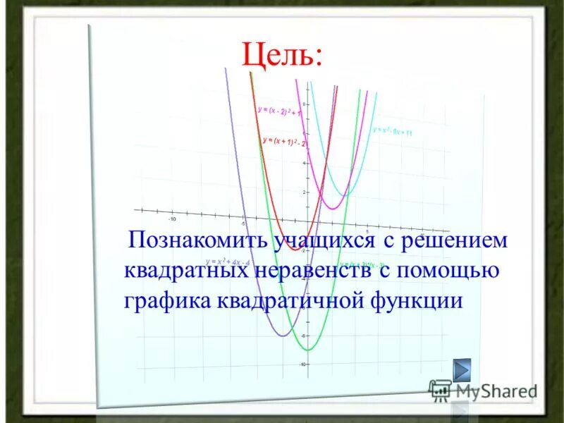 С помощью графика квадратичной функции. Квадратные неравенства с помощью графика квадратичной функции. решение неравенств с помощью графика квадратичной функции. построение квадратичной функции и решение квадратных неравенств. квадратные неравенства с помощью квадратичной функции 8 класс.