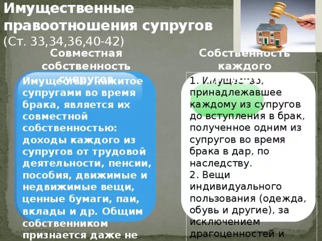 Признание имущества супругов совместным. Совместная собственность супругов. Личная собственность супругов. Совместная собственность супругов личная собственность каждого. Имущество, принадлежавшее одному из супругов до вступления в брак.