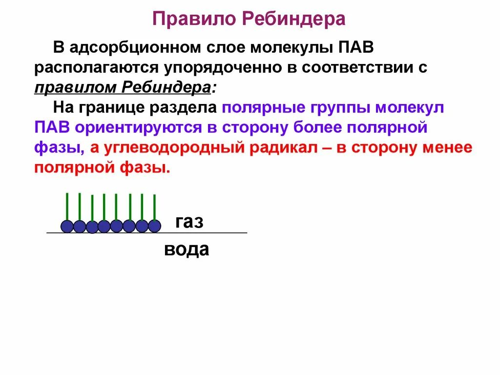 Правило уравнивания полярностей Ребиндера. Сформулируйте правило уравнивания полярностей Ребиндера. Правило Ребиндера для твердых дисперсий. Правило Ребиндера для адсорбции. Молекулярная адсорбция