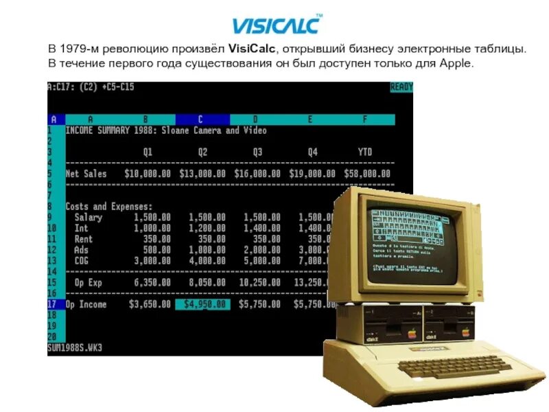 Программа 1979
