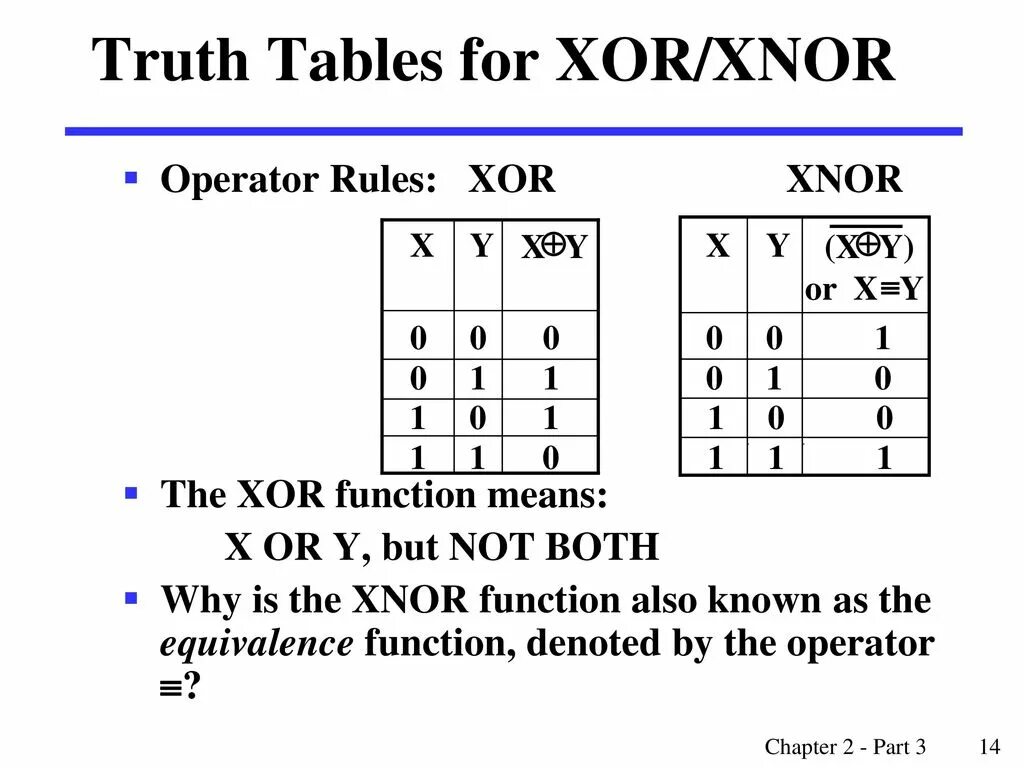 Функция xor. Xor таблица истинности для 3. xor (xor-шифрование)(исключающее или, деление по модулю 2).. xor таблица истинности для 2. and or xor таблица истинности.
