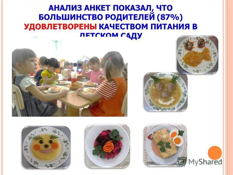 документы по организации питания в детском саду. принципы организации питания в ддоо?. документы питание в детском саду. нормативная документация доу. документы по питанию в доу.