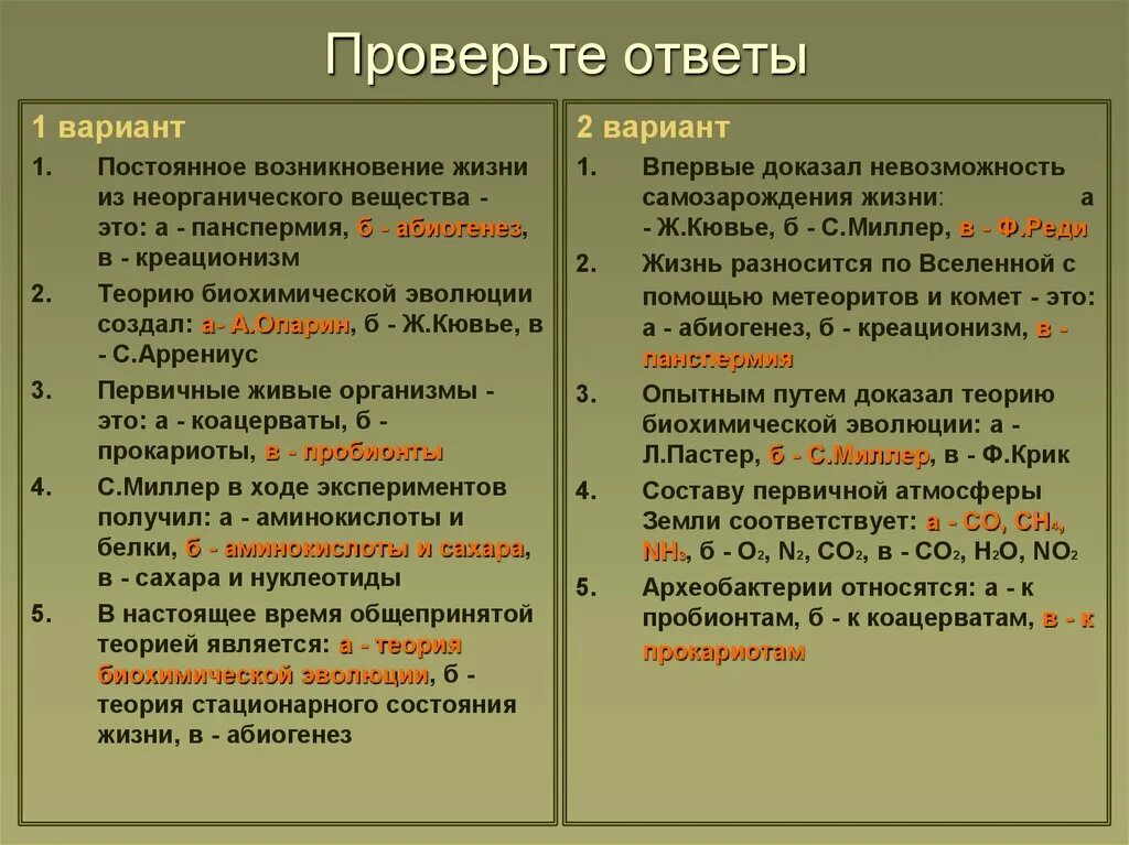 Тест по биологии возникновение жизни на земле. Тест "возникновение жизни на земле". Теории возникновения жизни на земле. Концепция возникновения жизни из неорганического вещества. Теории происхождения жизни биология.