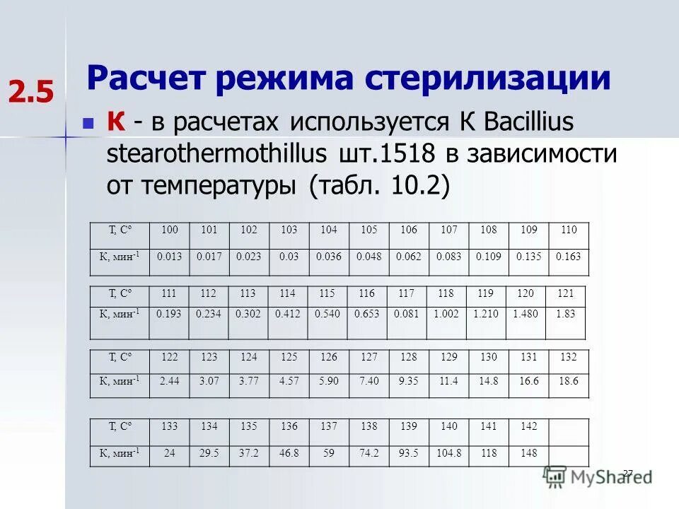 Формула стерилизации. Режим выполнения вычислений. Режим вычислений. Режим вычислений. Режимы резания ленточнопильных станков.