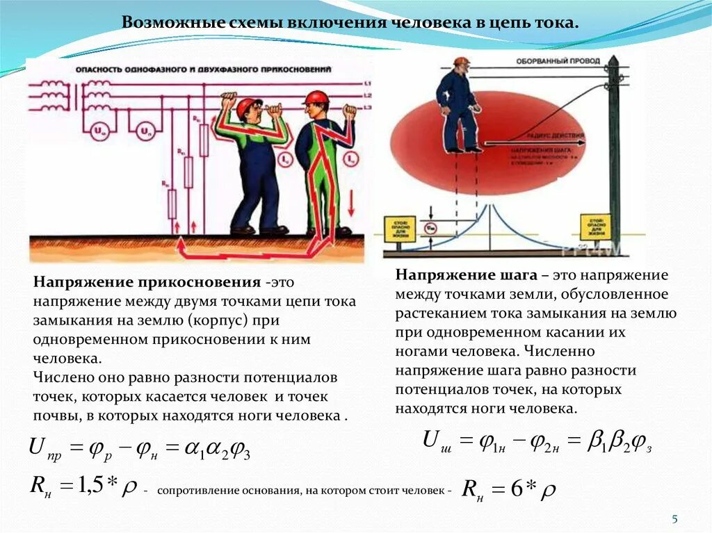 Проявить напряжение. Схема включения человека в цепь электрического тока. Схема измерения напряжение прикосновения и напряжения. Напряжение прикосновения человека. Понятие напряжения прикосновения.