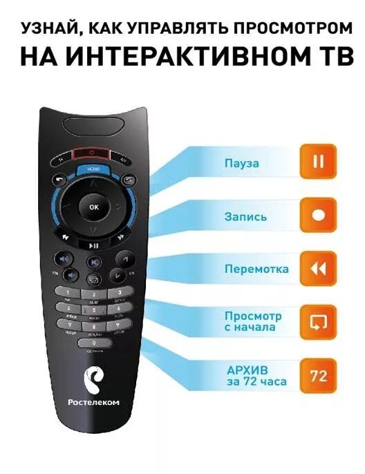 На телевизоре пропал ростелеком. Пульт интерактивного телевидения Ростелеком. Пульт приставки Ростелеком. Пульт Ростелеком кнопки. Заблокировались кнопки на пульте Ростелеком.